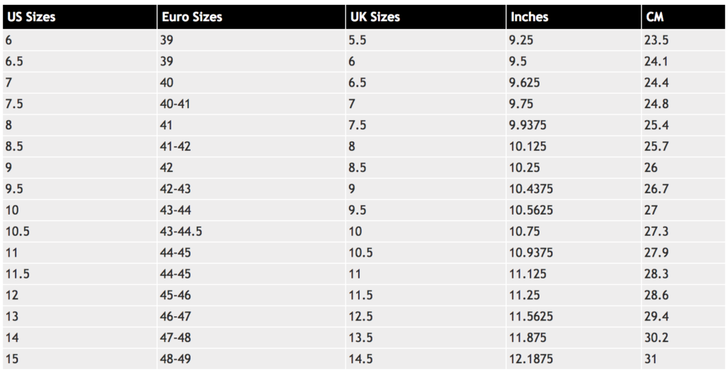 European to American Shoe Size Conversion Chart