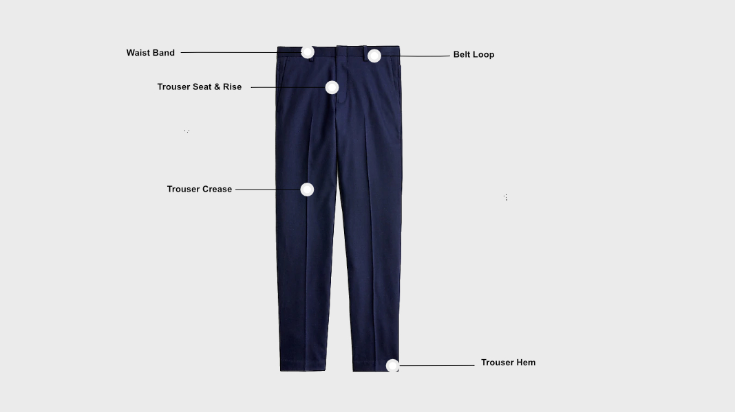 Anatomy of a Men's Suit Men's Clothing Anatomy Guides Muted